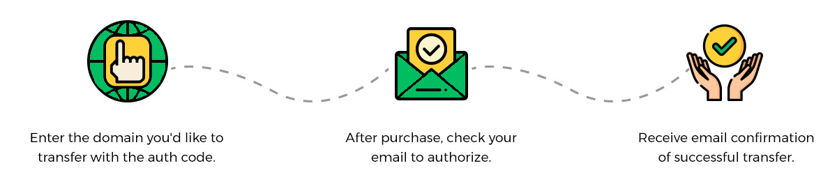 transfer_domain_icon